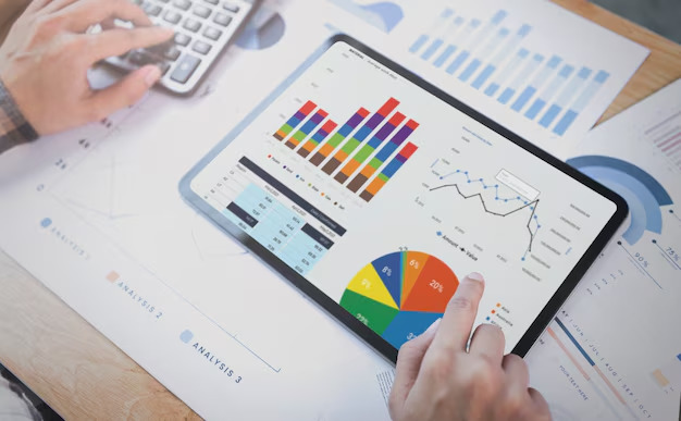 Analisis Prestasi dan Optimumkan Strategi Anda