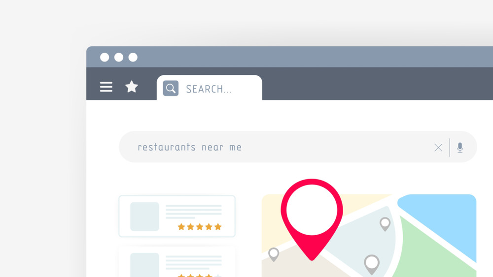 Google maps ranking 2