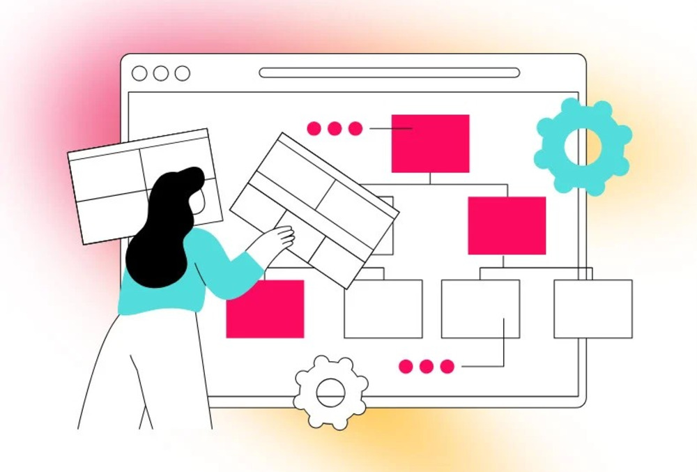 Image sitemap