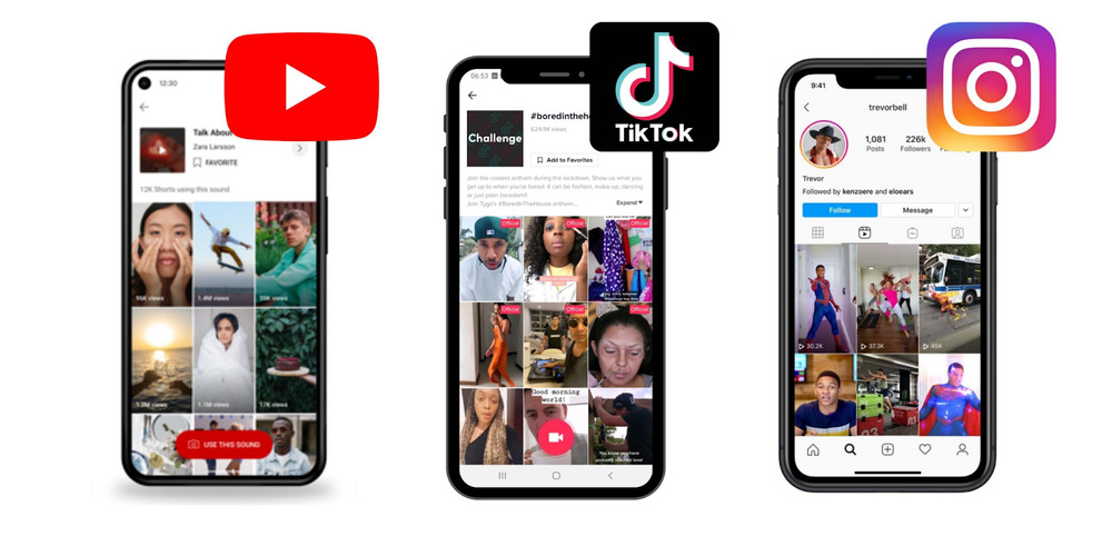 Image illustrates the comparison of video in various social media platforms