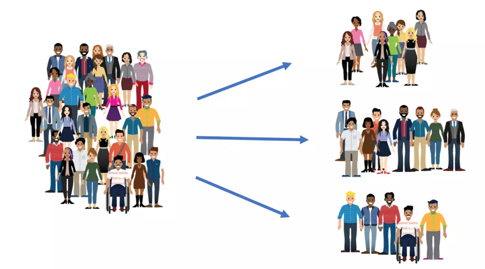 A group of people has been segmented using audience segmentation strategies