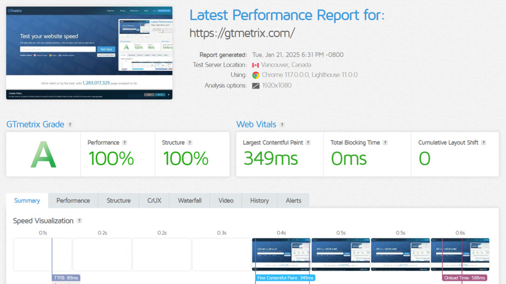 An example of GTmetrix report of , its own webpage