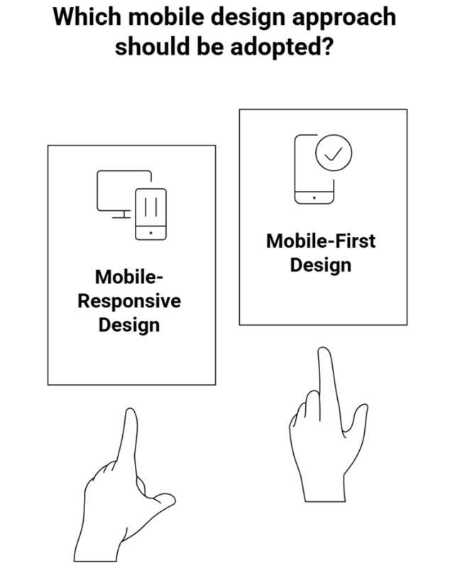 The differences between mobile- responsive design and mobile-first design  