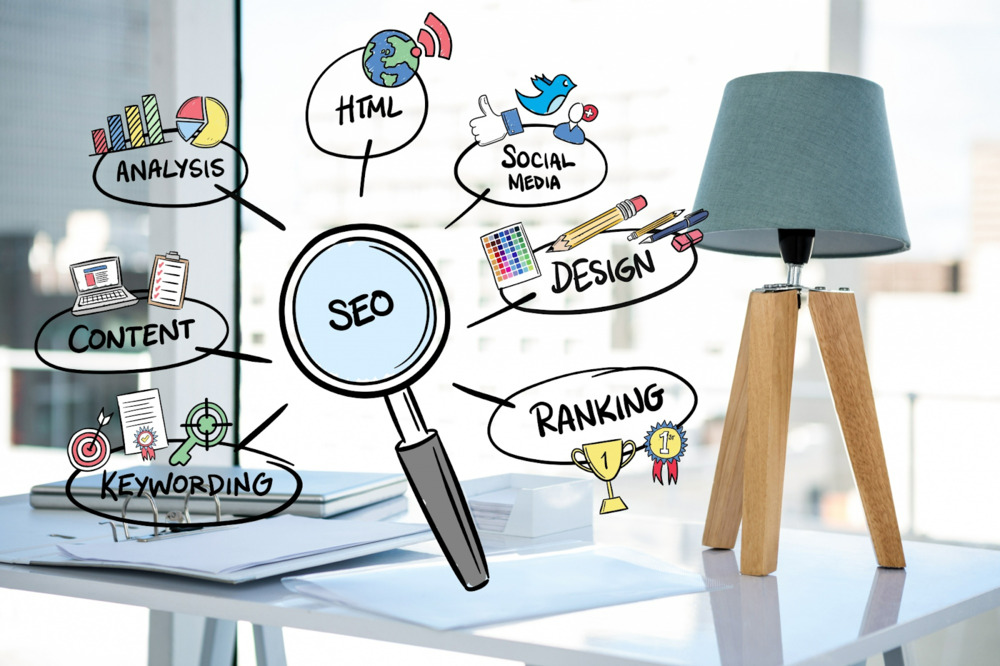 Semantic SEO that uncovers various angle of SEO