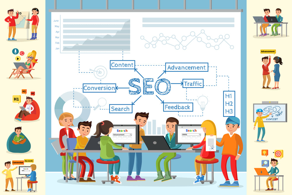 How SEO drives business success