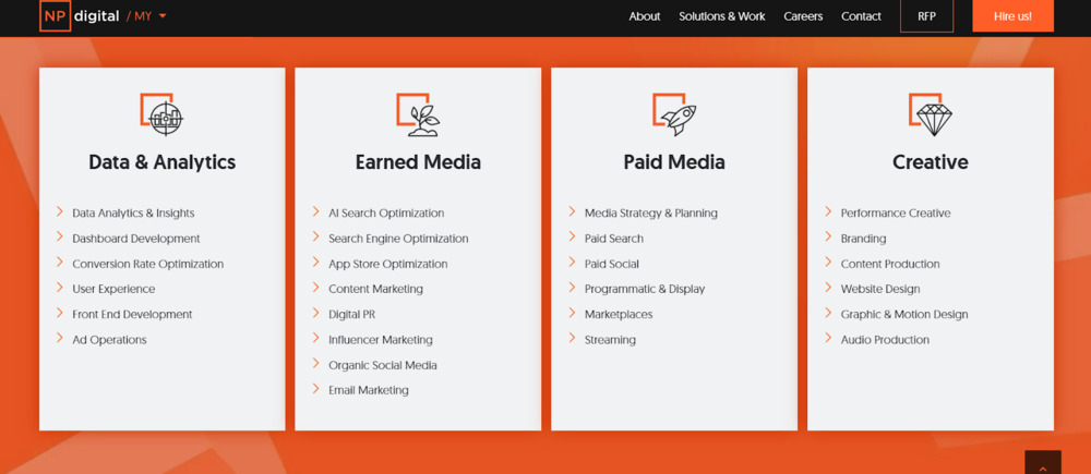 NP Digital