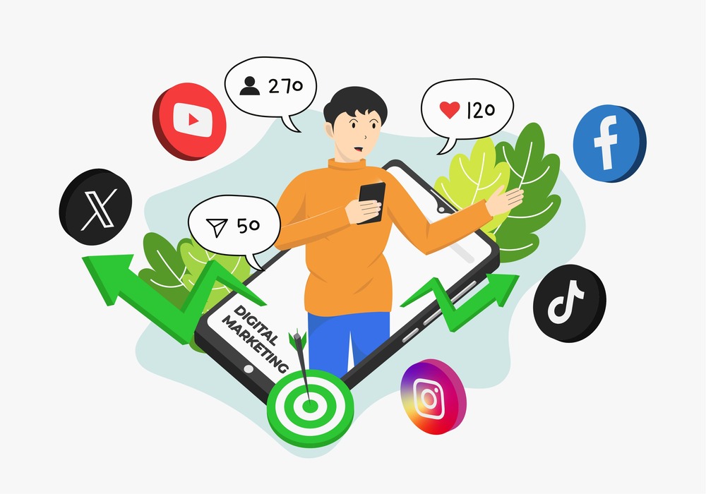 Social media signals SEO