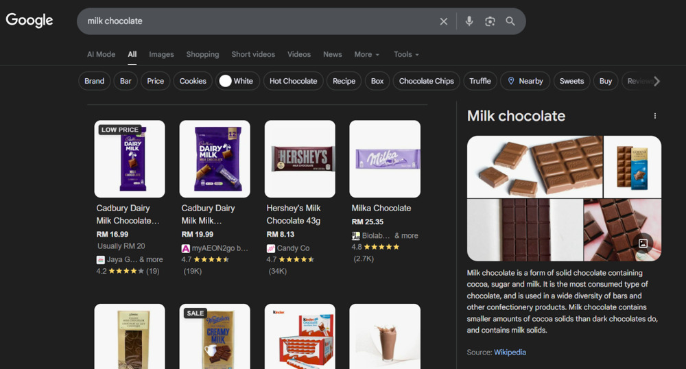 Example of Google Shopping Ads when searching for “milk chocolate”