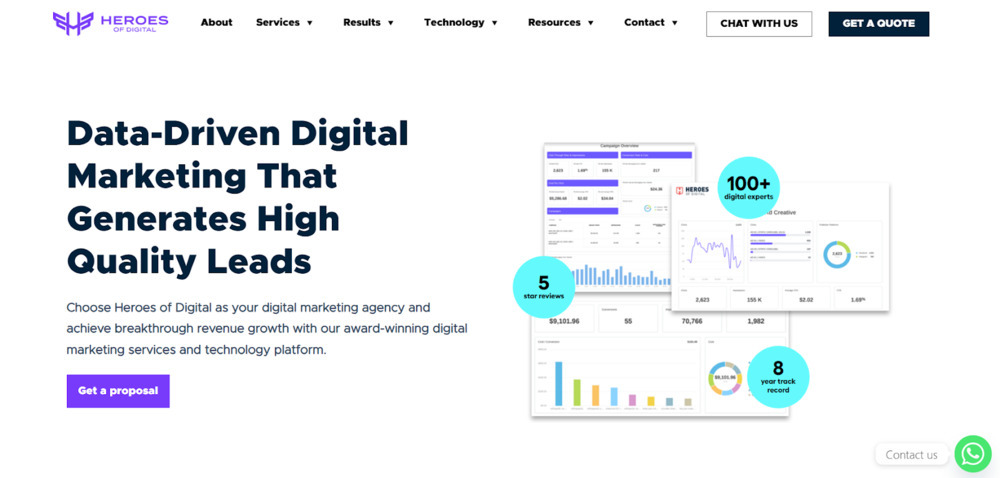 Heroes of Digital data-driven digital marketing services