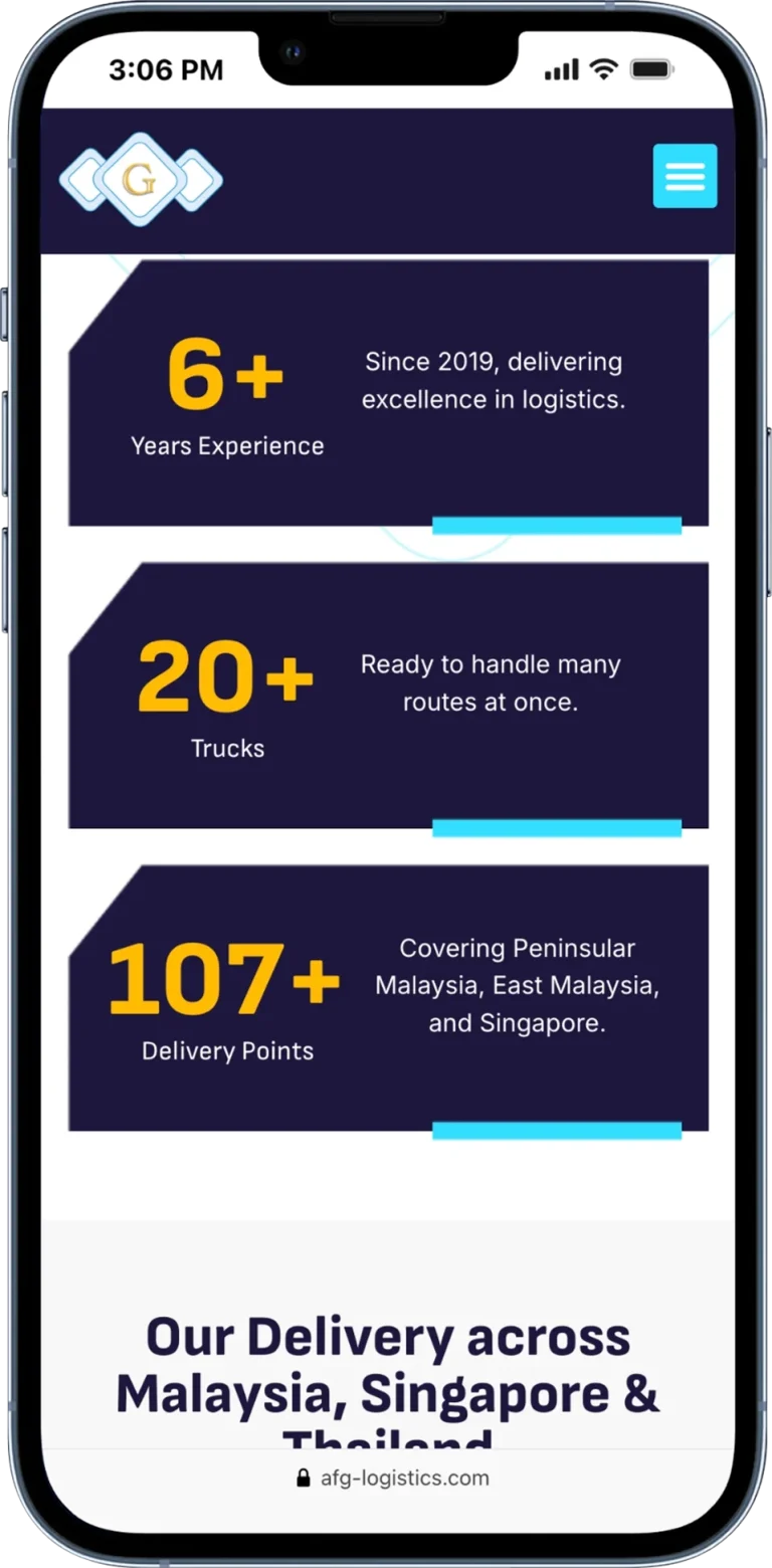 iPhone 13 PRO www.afg logistics.com 3