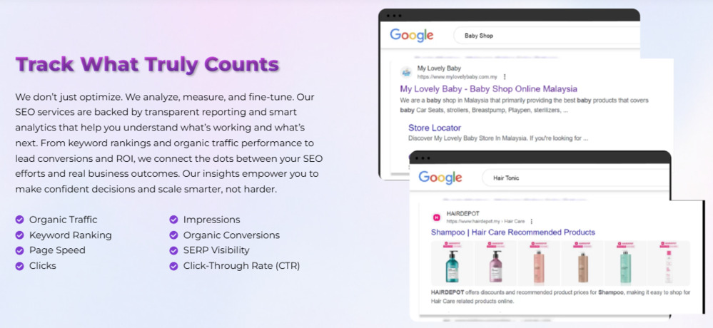 Tracking metrics for brands’ SEO ROI performance