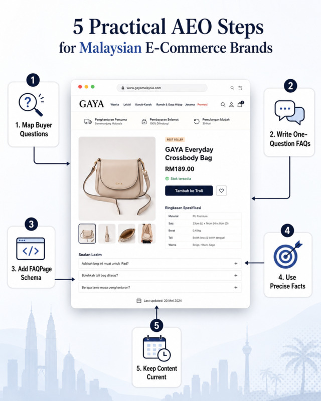 AEO steps for e-commerce websites in Malaysia