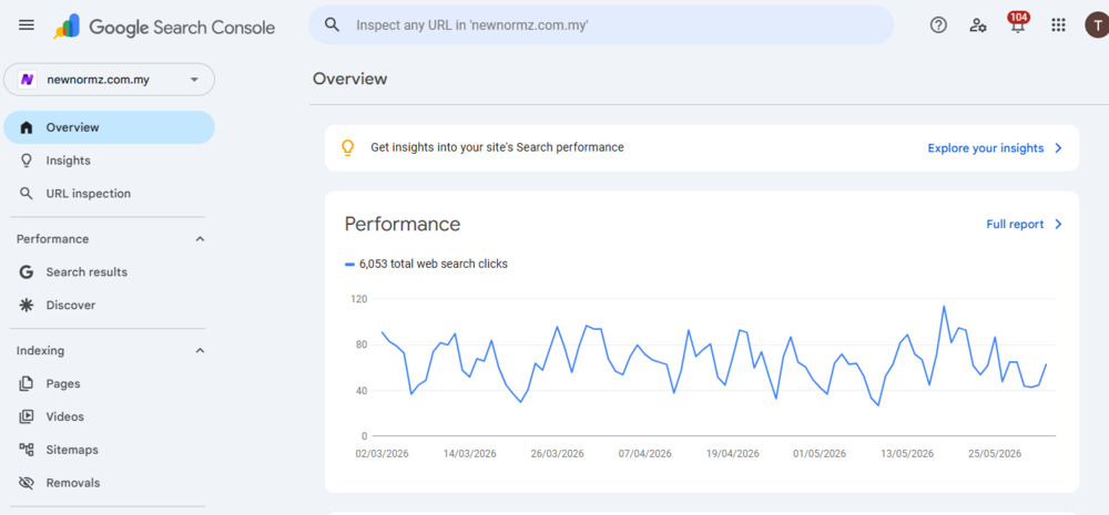 Google Search Console dashboard