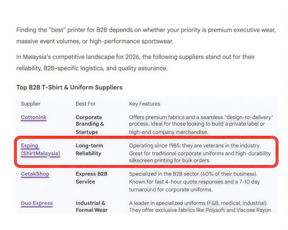 Helping Malaysian businesses to appear on Google AI overview