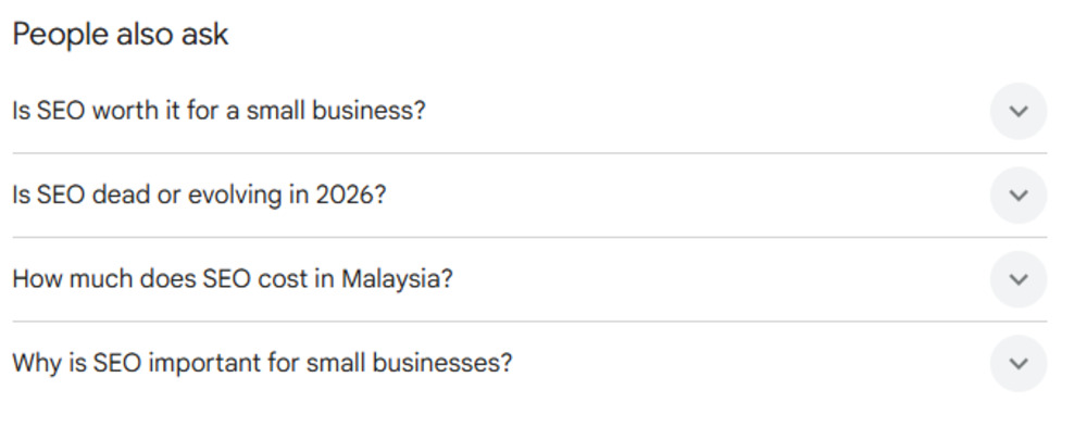 Most questions people ask on Google
