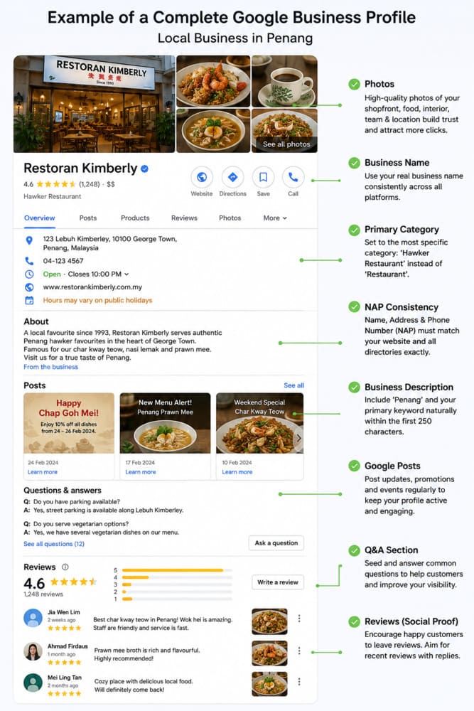 Optimised Google Business Profile for Penang
