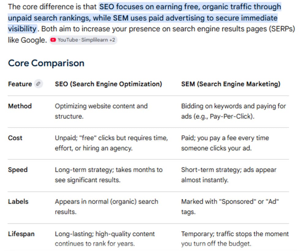 Snippet on search engine results page after keying in “difference between SEO and SEM