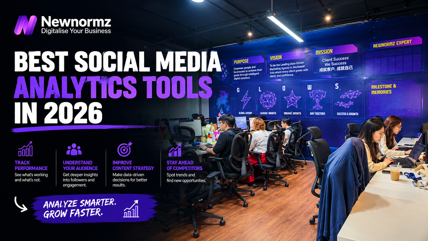 Best Social Media Analytics Tools in 2026