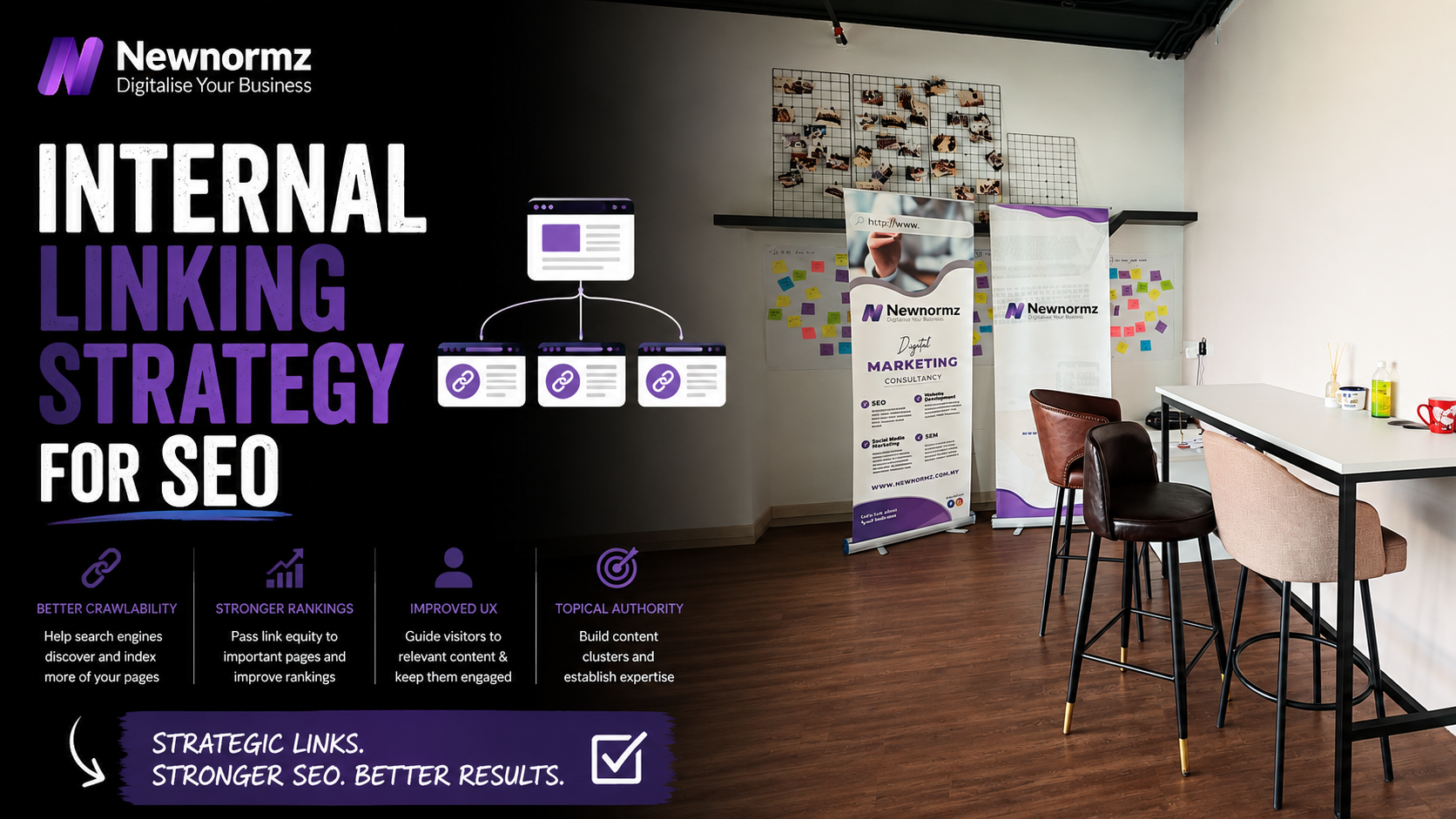 Internal Linking Strategy for SEO