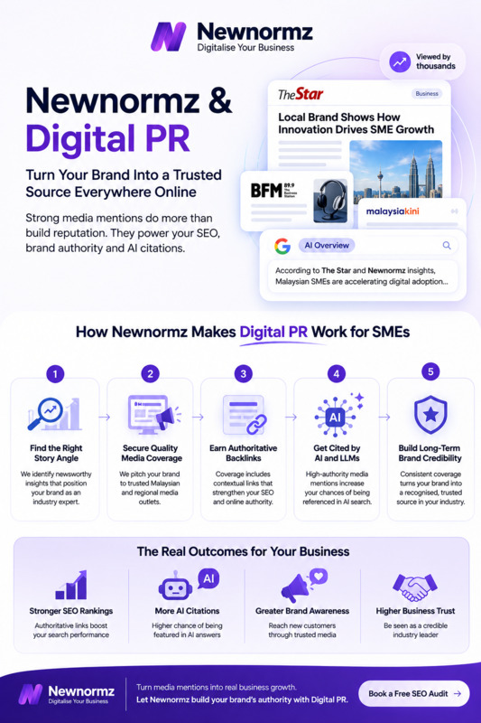 Newnormz’s expertise in digital PR