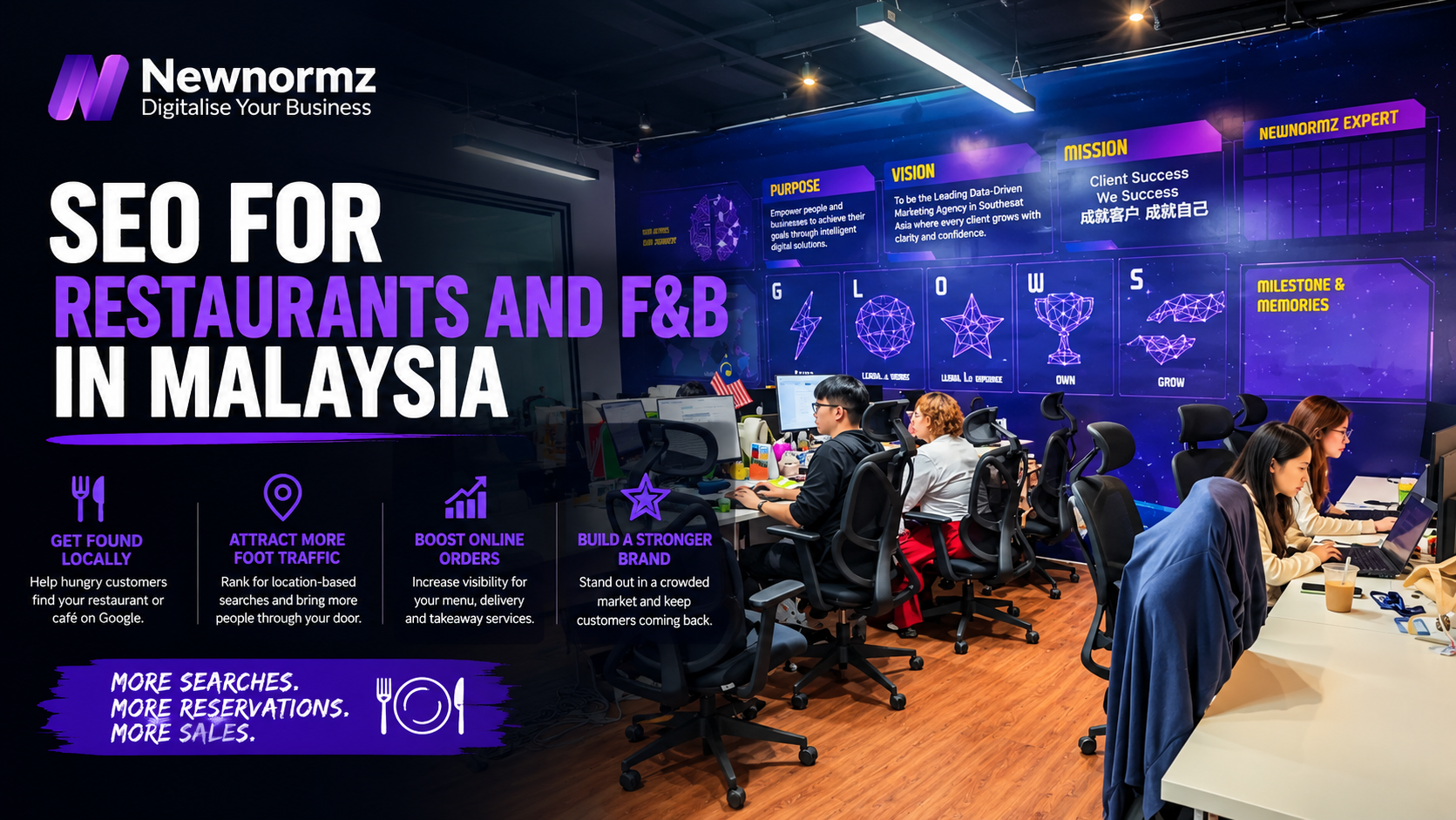 SEO for Restaurants and FB in Malaysia