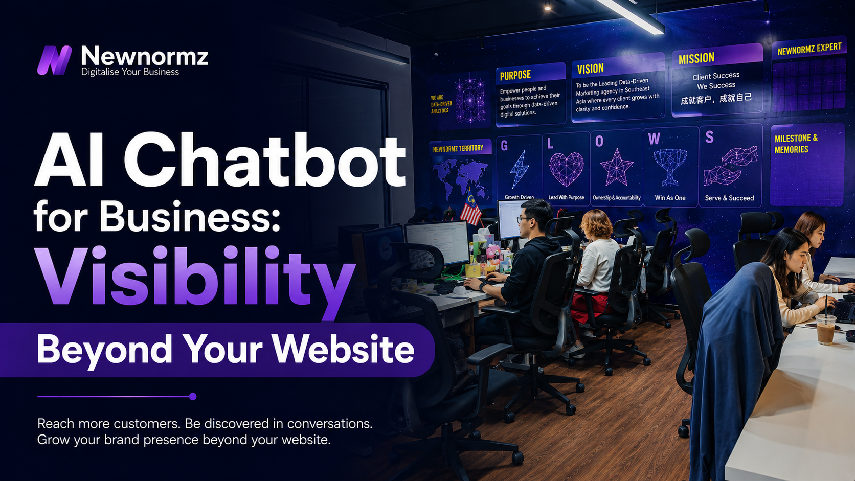 AI Chatbot Visibility in Action