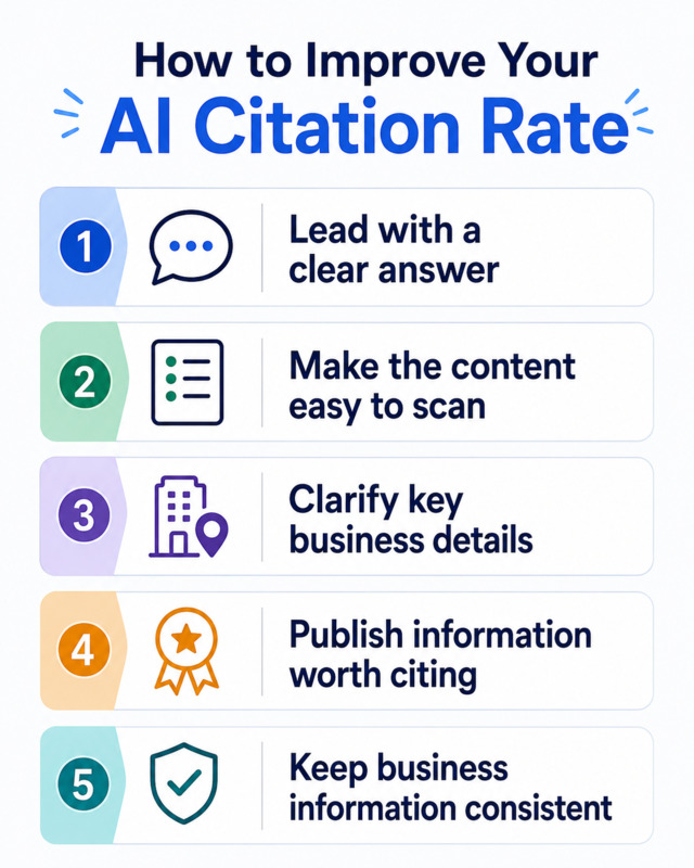 Actions to take to improve AI citation rate
