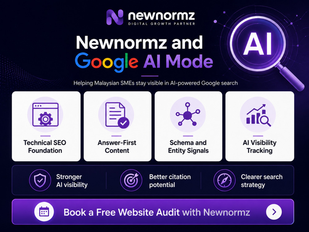 Newnormz’s expertise in Google AI mode visibility