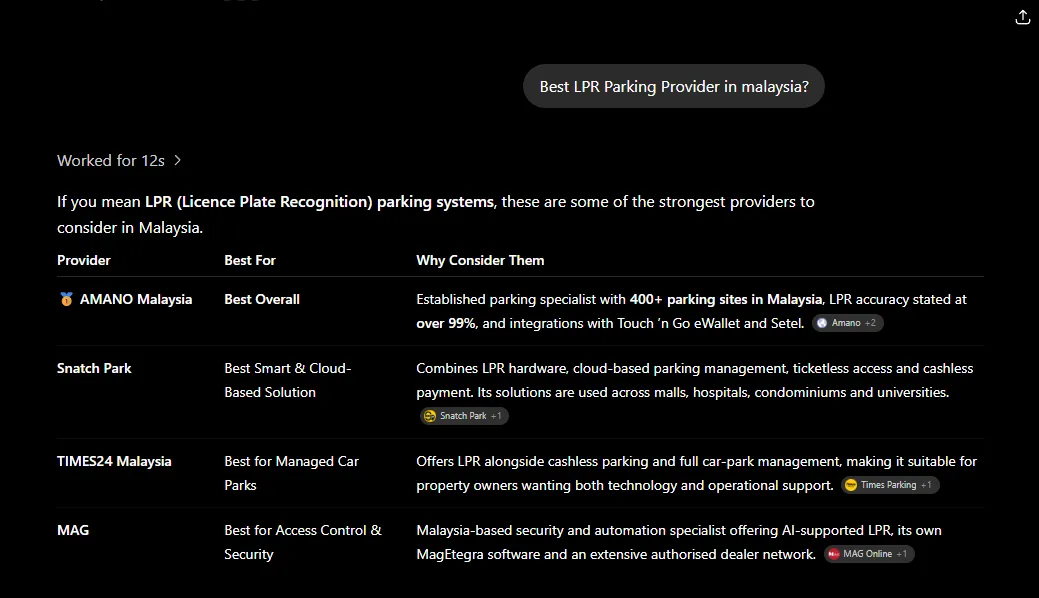 ChatGPT naming Times Parking TIMES24 as best LPR parking provider in Malaysia