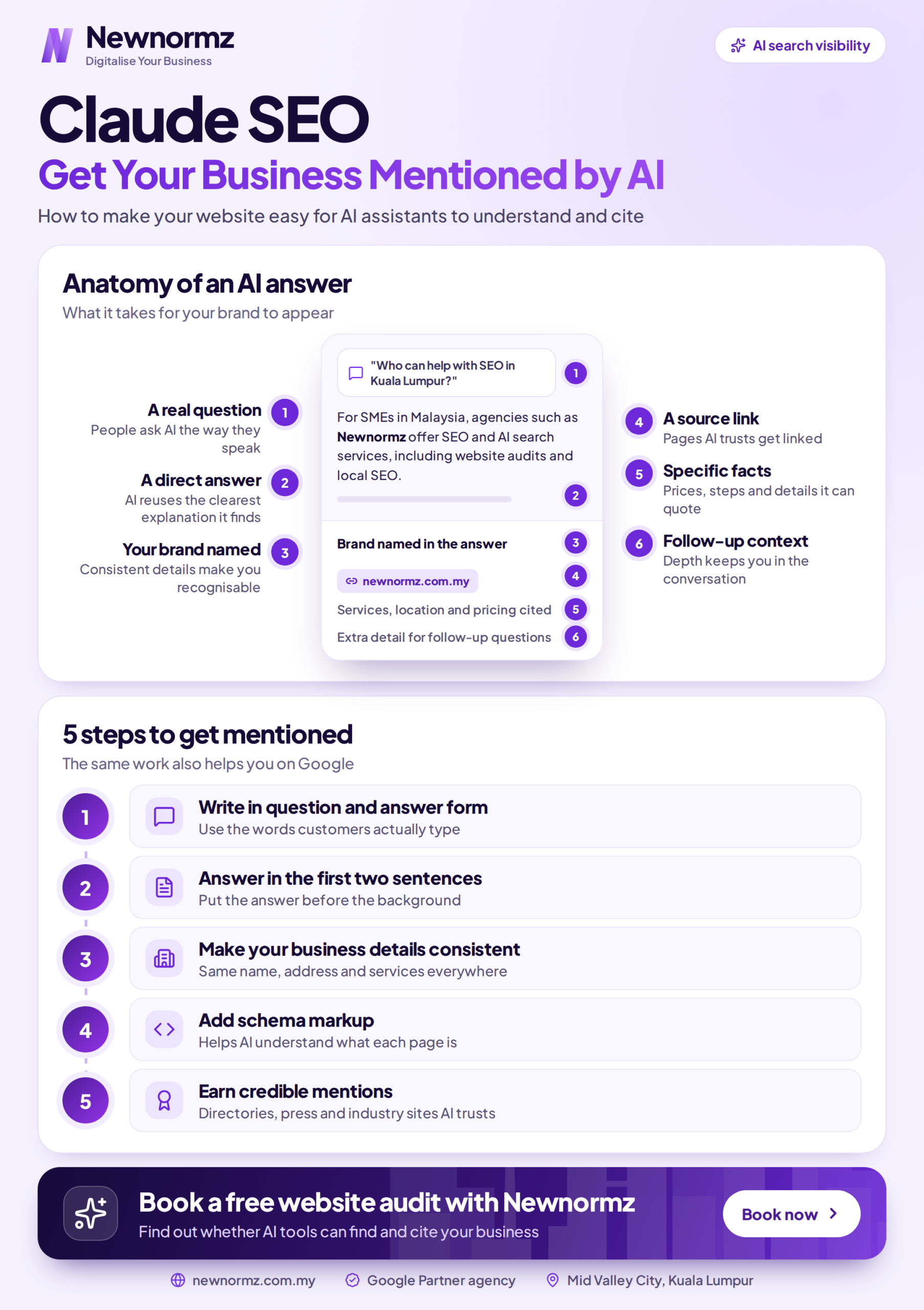claude seo get your business mentioned by ai scaled