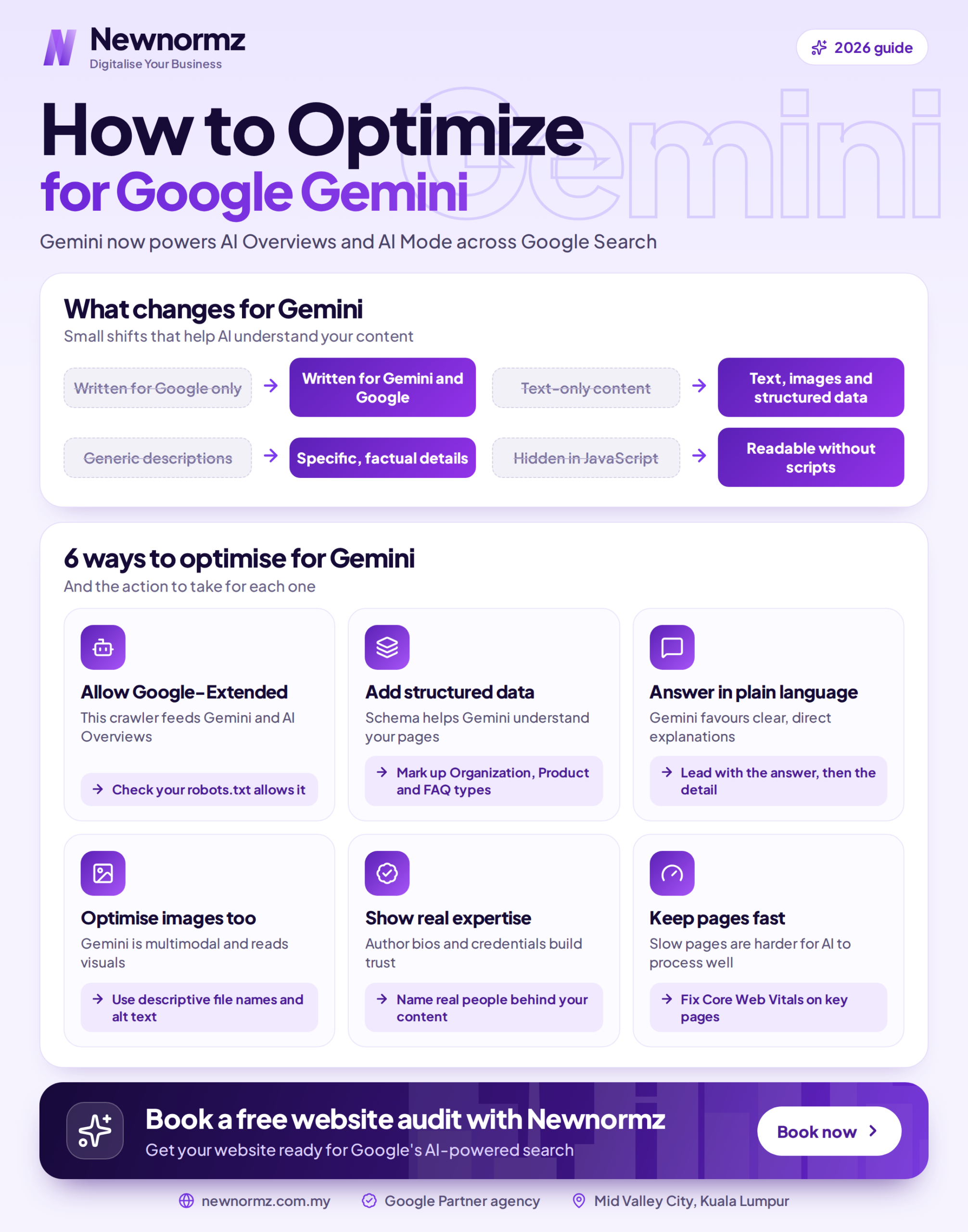how to optimize for google gemini 2026 scaled