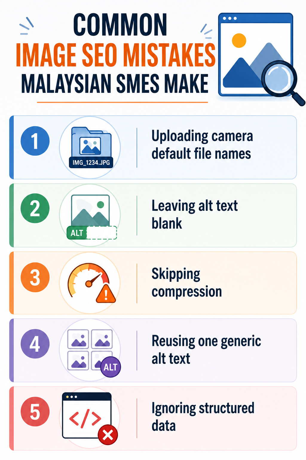 Mistakes SMEs make in image SEO