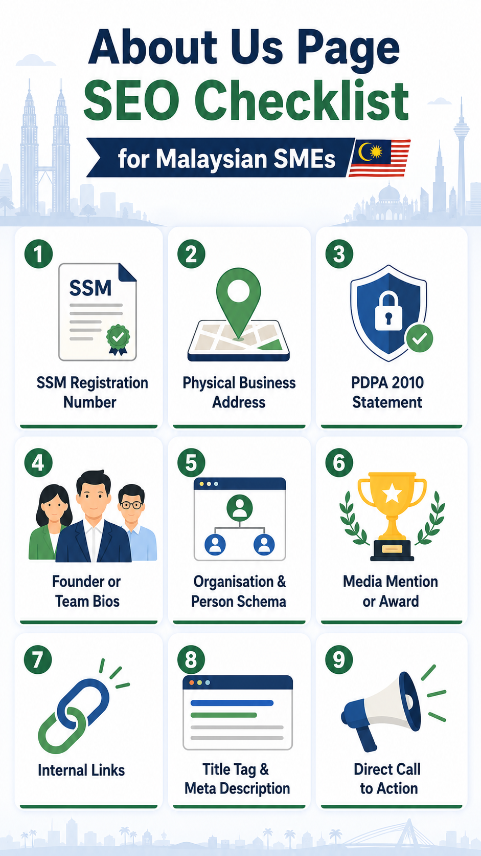 SEO checklist for an About Us page