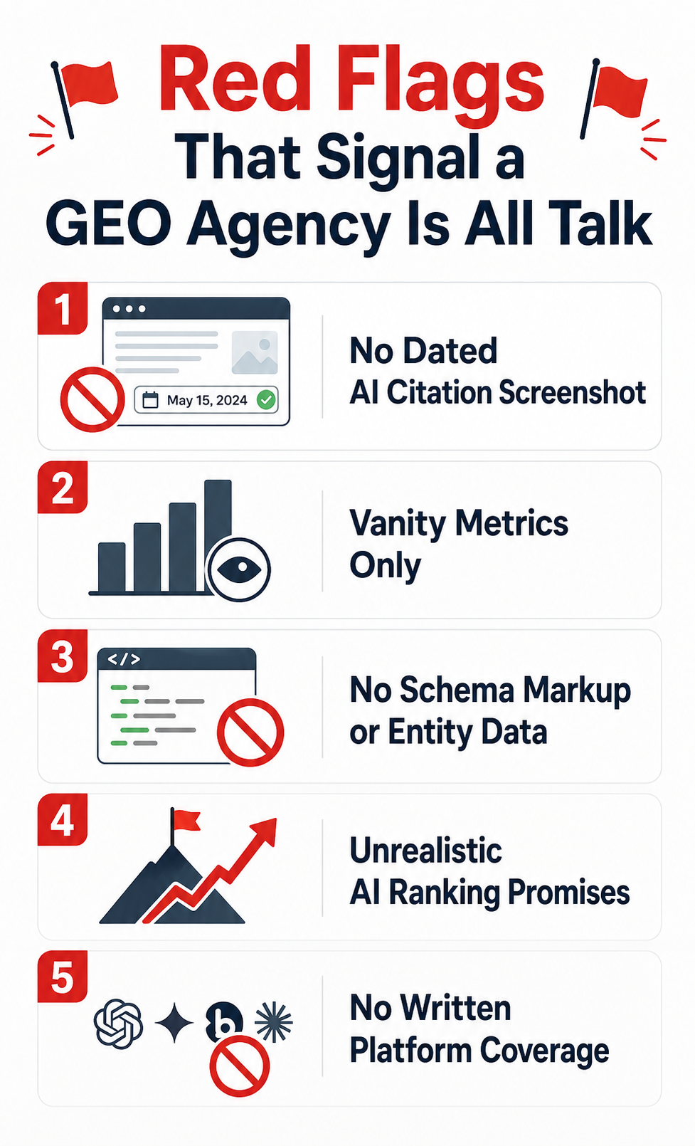 red flags of incompetent GEO agencies