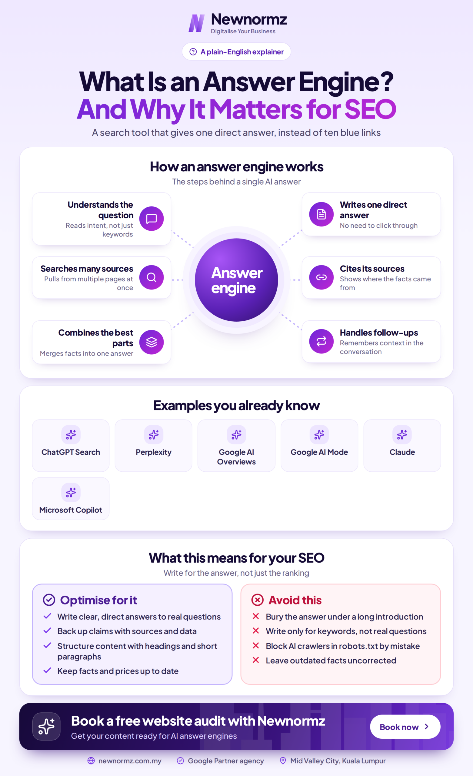 what is an answer engine and why it matters for seo scaled