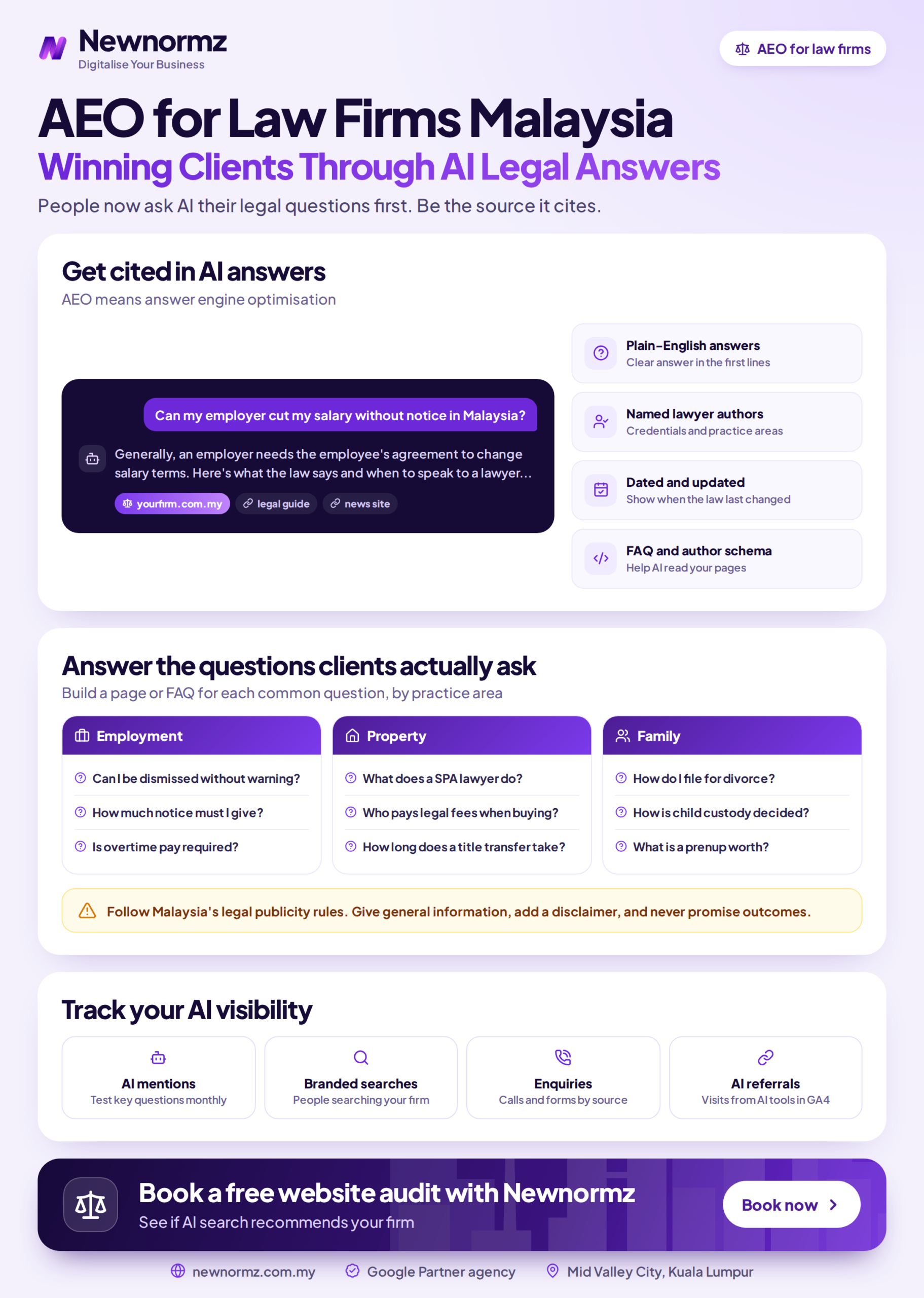 Infographic showing the core elements of answer engine optimisation for Malaysian law firm websites