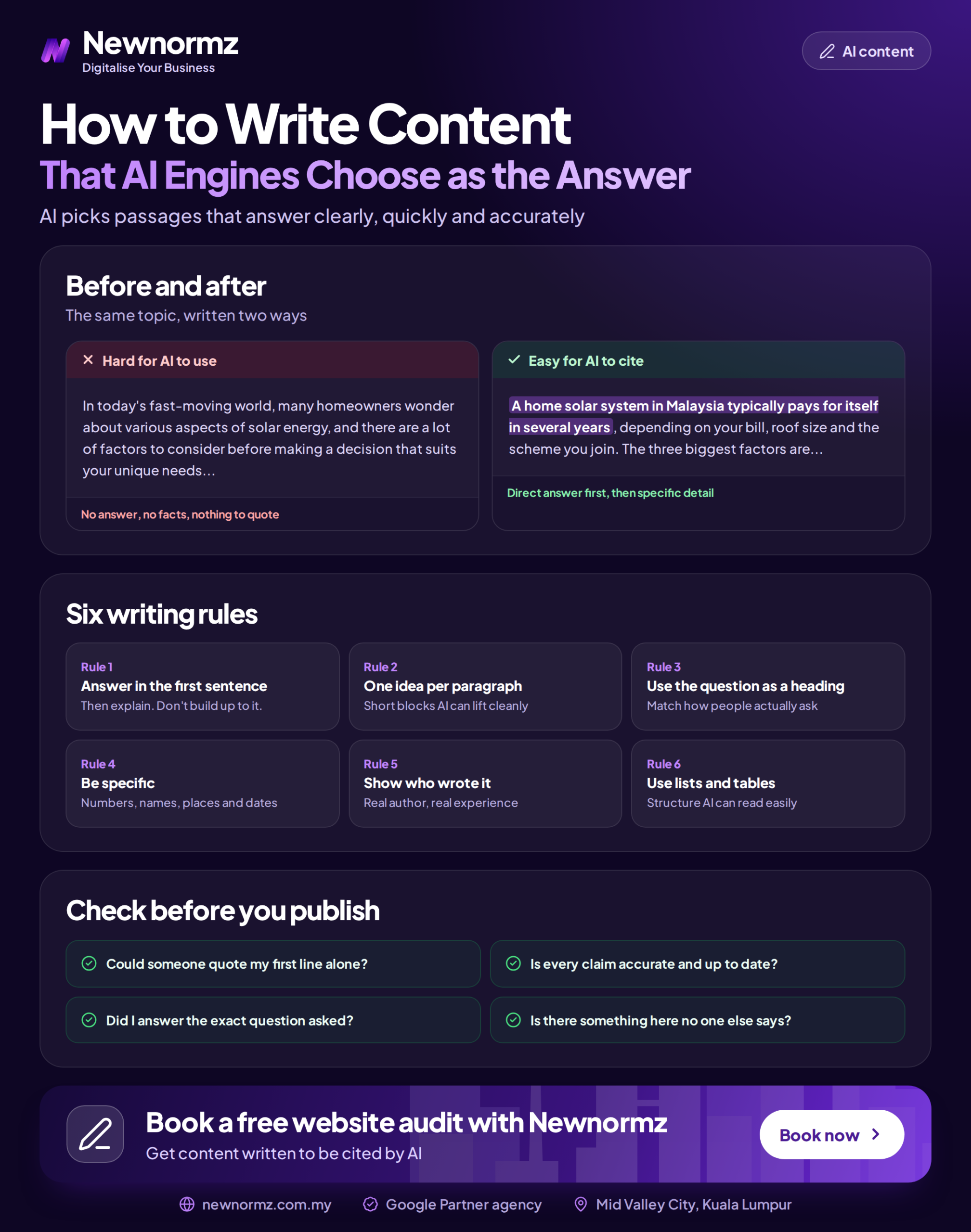 Infographic summarising practical ways to structure and write web content so AI search engines can extract and cite it as an answer